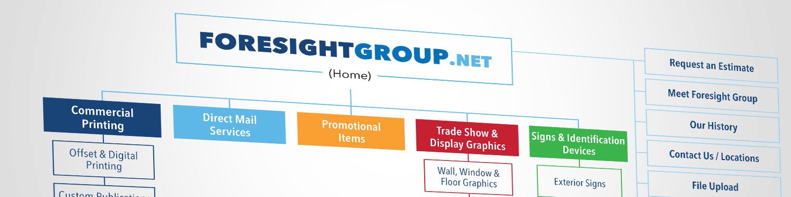 header-sitemap